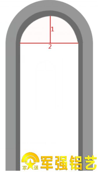 農(nóng)村別墅大門(mén)尺寸測(cè)量方法